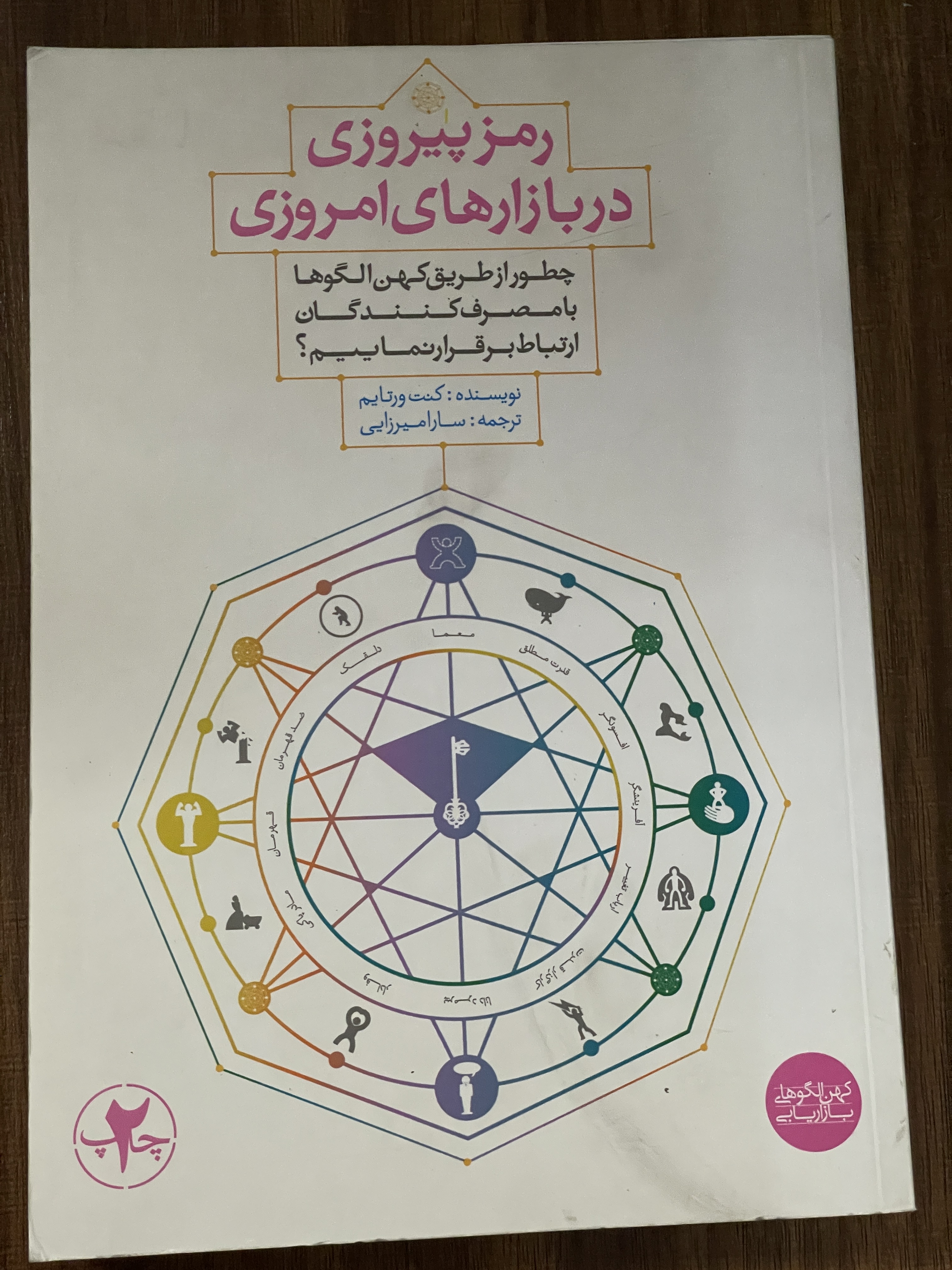 کتاب رمز پیروزی در بازار های امروزی ترجمه سارا میرزایی - دسته دوم