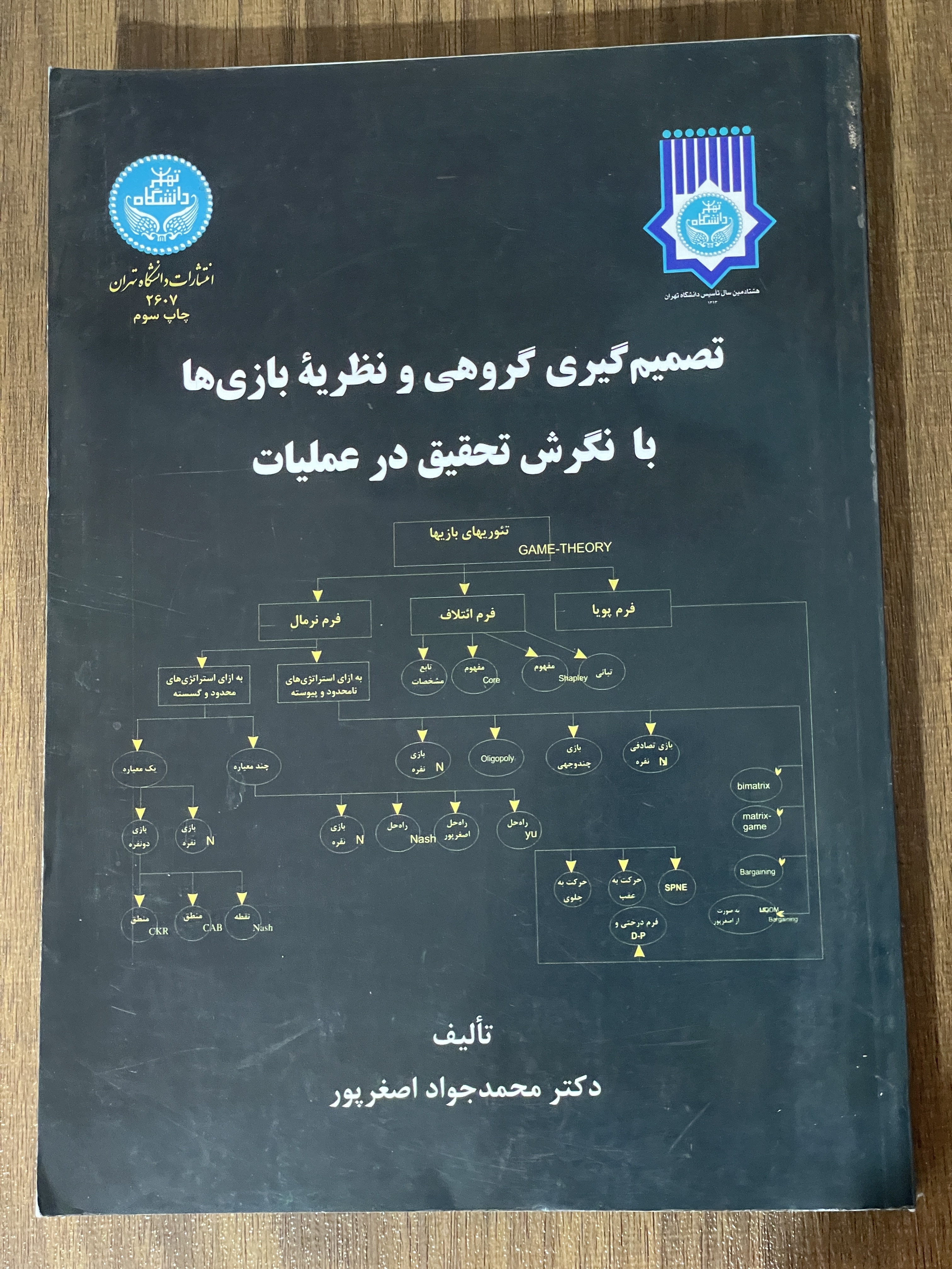 کتاب تصمیم گیری گروهی و نظریه بازی ها با نگرش تحقیق در عملیات - محمد جواد اصغر پور - دست دوم