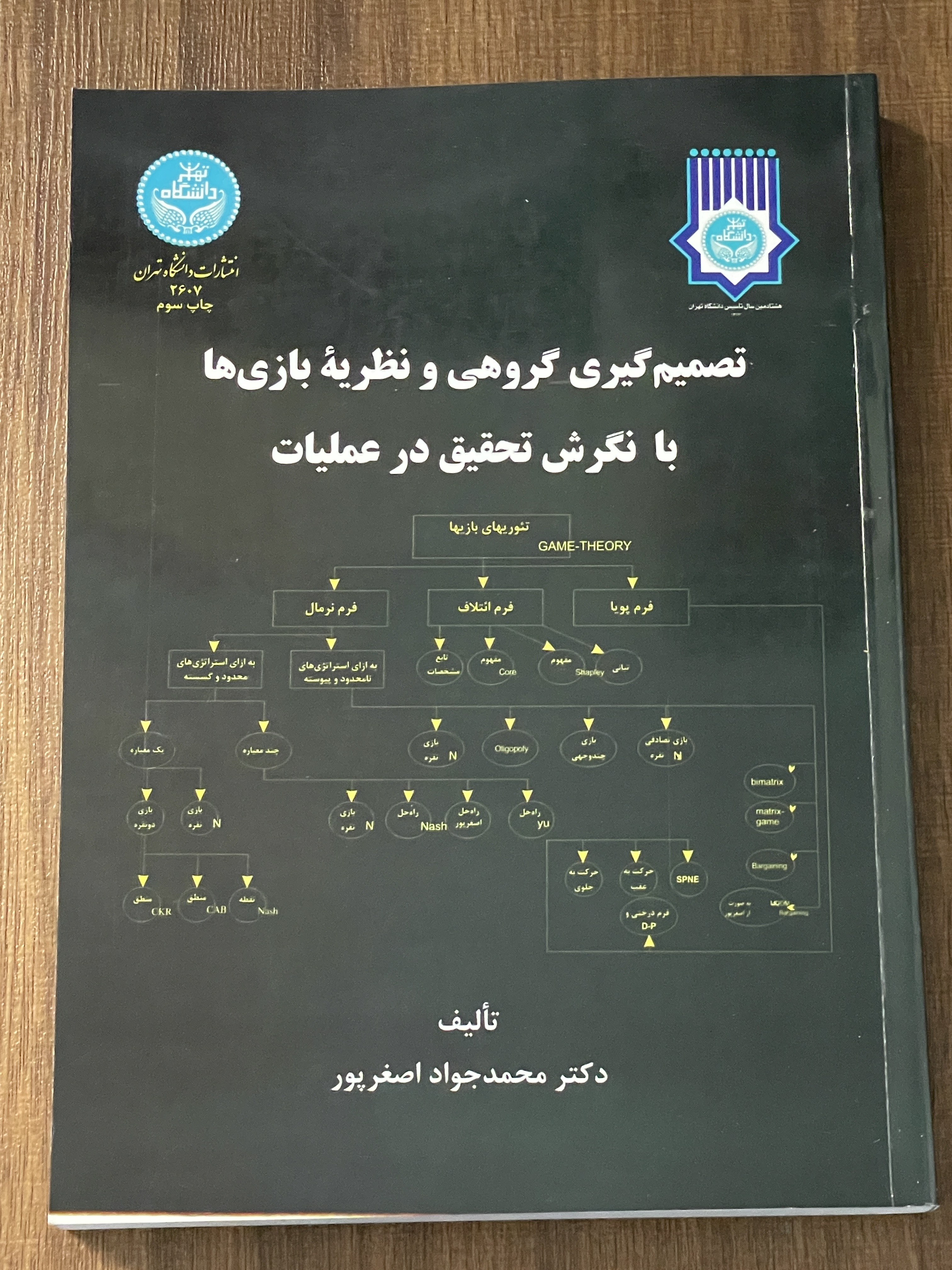 کتاب تصمیم گیری گروهی و نظریه بازی ها با نگرش تحقیق در عملیات - مشابه نو