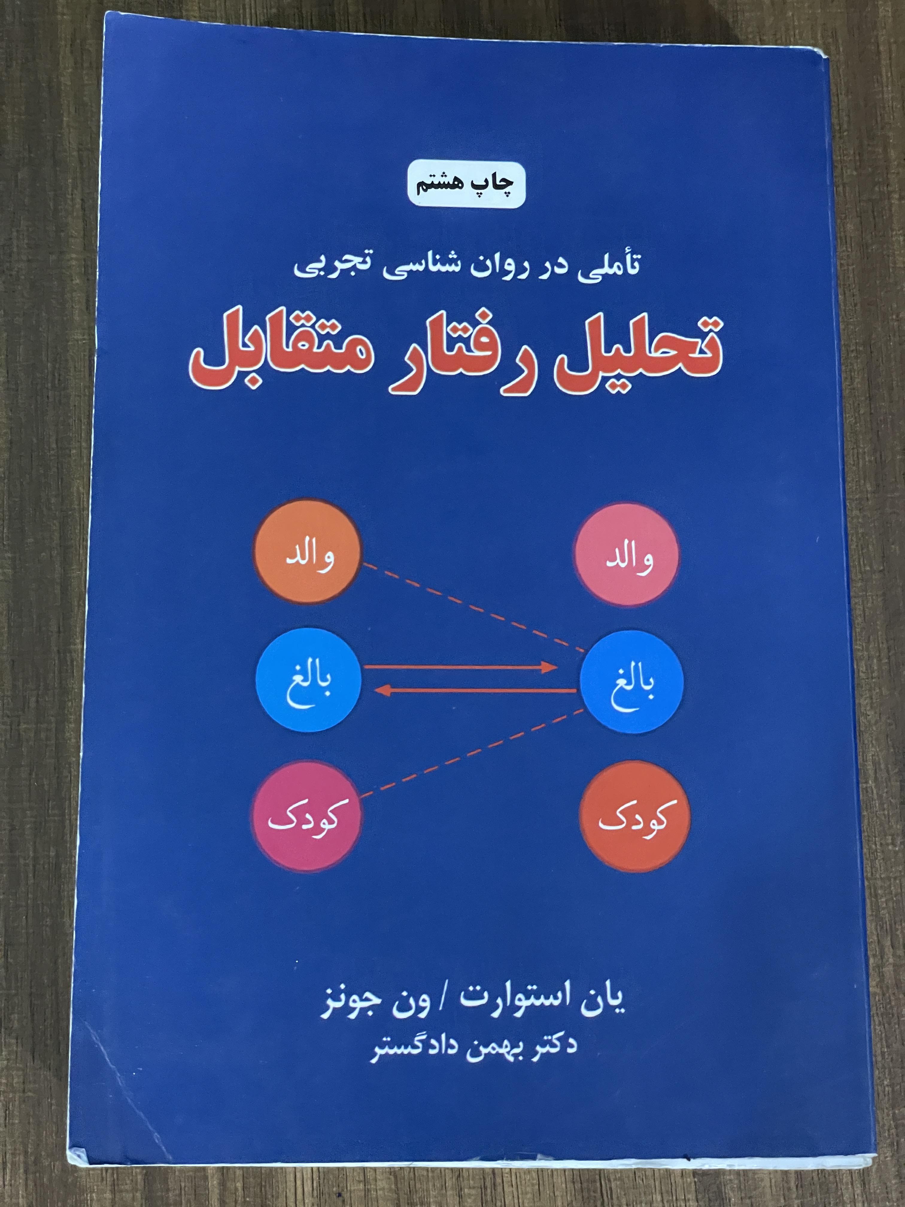 کتاب تاملی در روان شناسی تجربی تحلیل رفتار متقابل - دست دوم