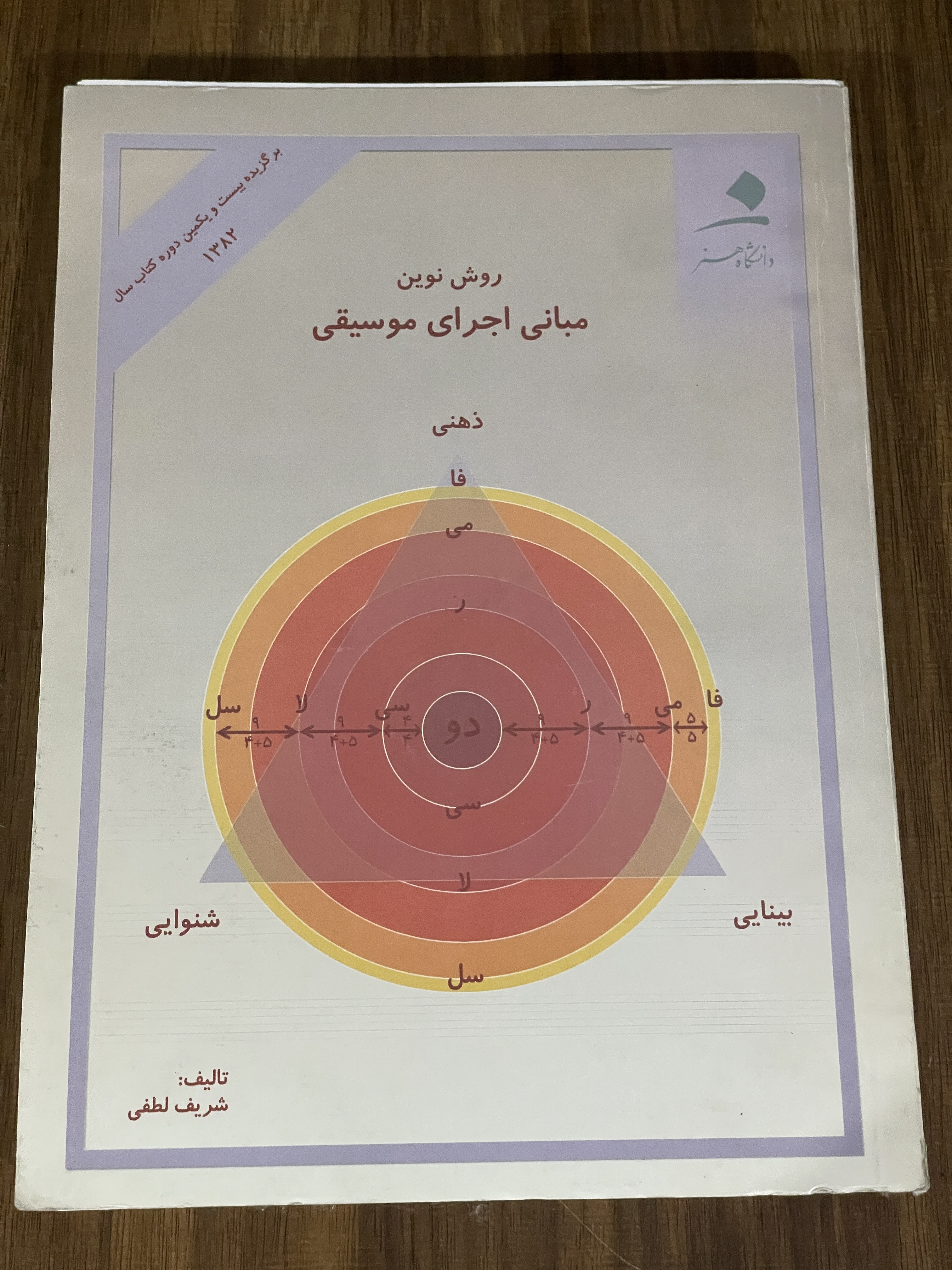 کتاب روش نوین مبانی اجرای موسیقی - دست دوم